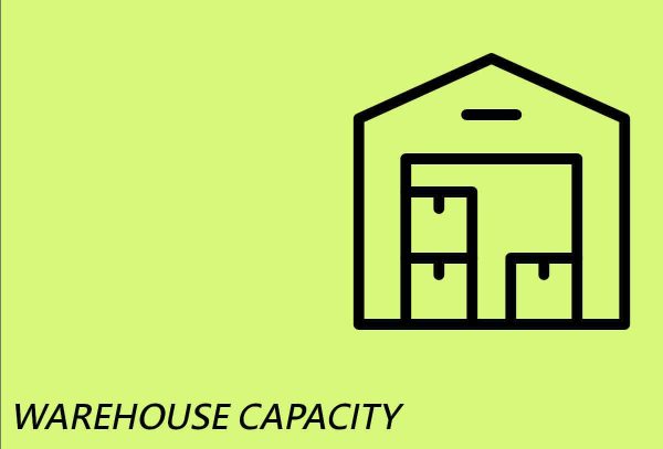 Chi siamo timeline articoli capacita magazzino EN