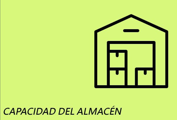 Chi siamo timeline articoli capacita magazzino ES