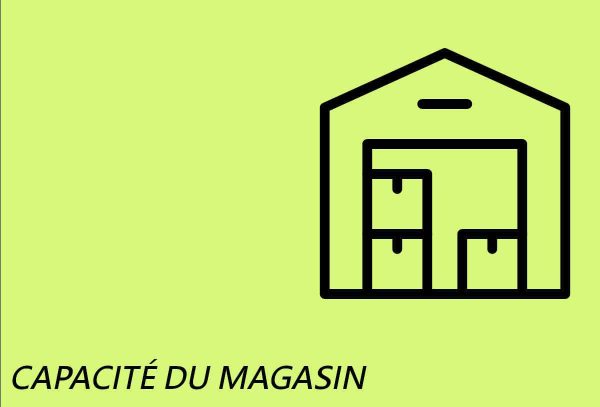 Chi siamo timeline articoli capacita magazzino FR