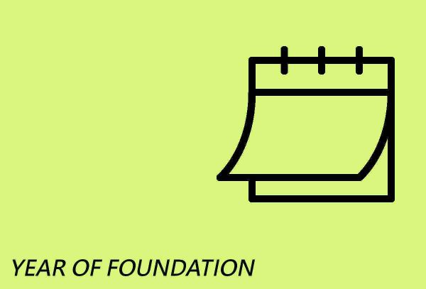 Chi siamo timeline fondazione EN