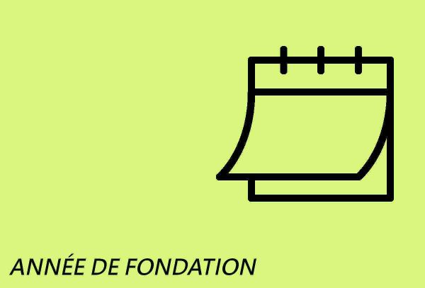 Chi siamo timeline fondazione FR