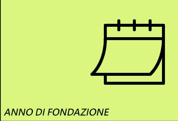 Chi siamo timeline fondazione