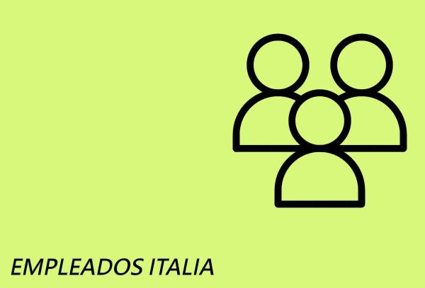 Chi siamo timeline impiegati ES