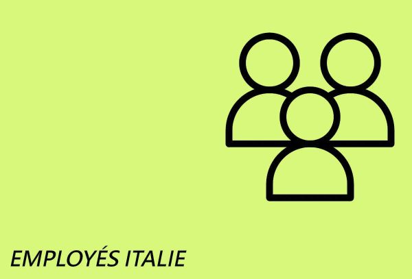 Chi siamo timeline impiegati FR