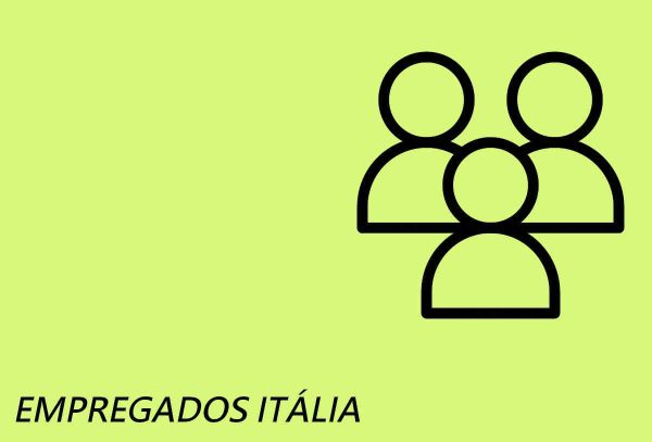 Chi siamo timeline impiegati PT