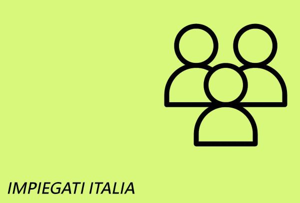 Chi siamo timeline impiegati