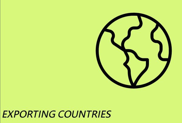 Chi siamo timeline paesi EN