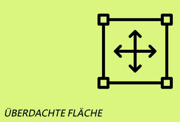 Chi siamo timeline superficie coperta DE